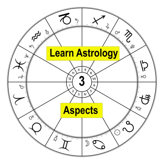 Learn how to read the Aspects in your Charts